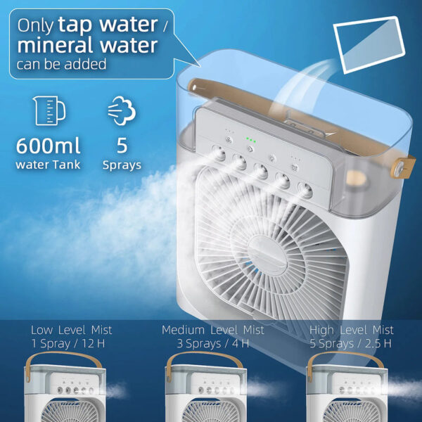 Portable Air Conditioner Fan – Image 2